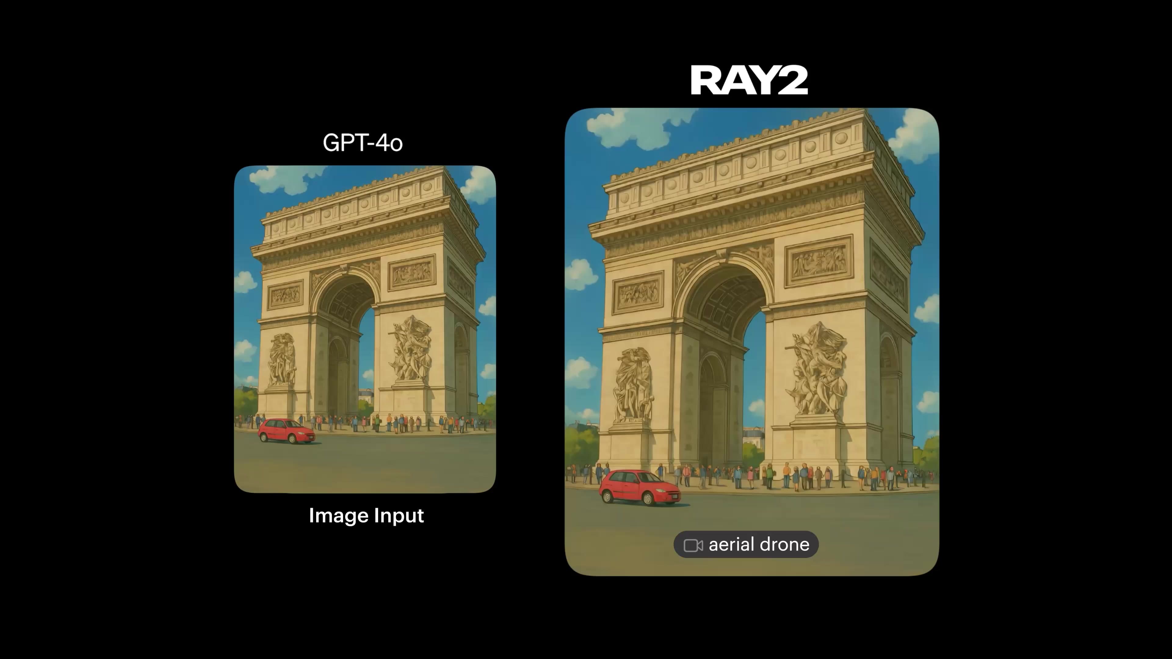 Anime-Style Video Generator