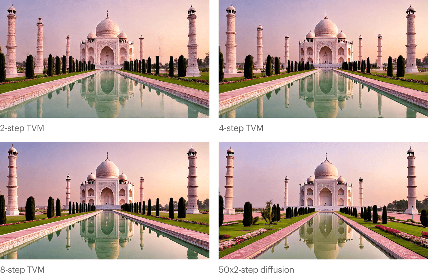 “The Taj Mahal gleams in the soft pink light of dawn, its white marble domes reflected perfectly in the still waters of the long rectangular pool. Fragrant gardens line the pathway leading to the mausoleum, where the intricate calligraphy of the gateway frames the view.”